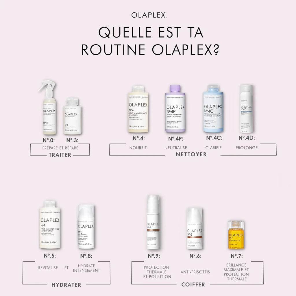 OLAPLEX. HUILE RÉPARATRICE BONDING OIL NO. 7 - 30 ML
