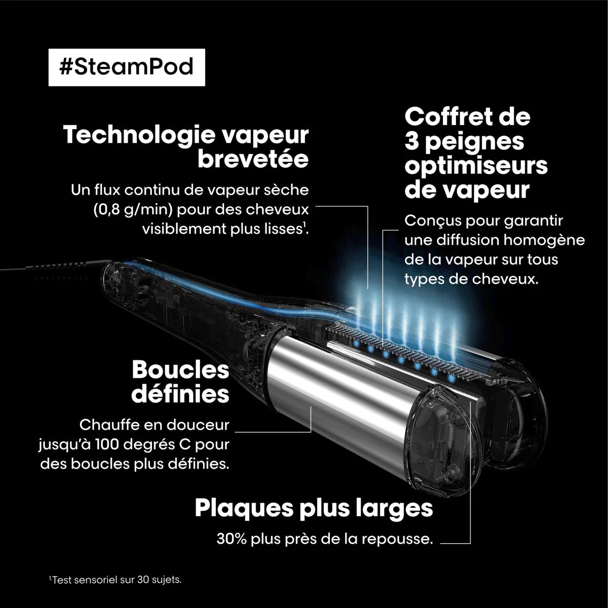 L'ORÉAL. FER À VAPEUR STEAMPOD 4.0